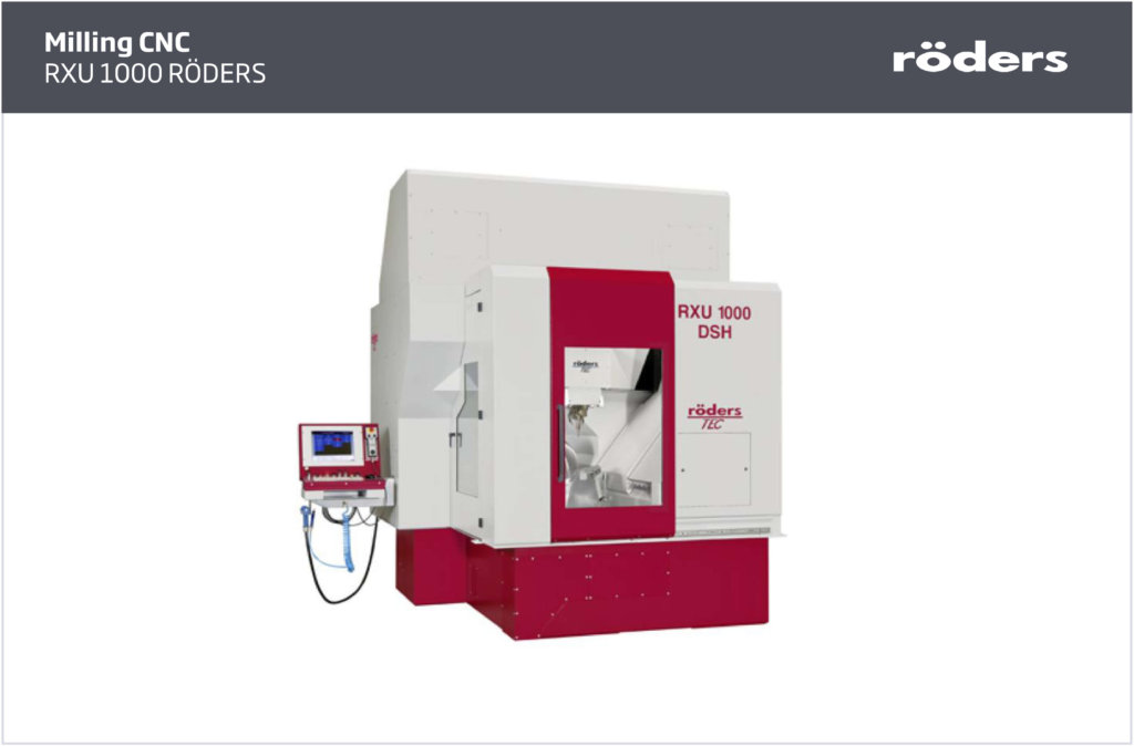 Rudenberg Machine Italian creativity, German mindset | HSL